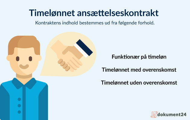 Ansættelseskontrakt | Guide Fra A-Z | Opret Gratis